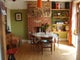 Photo of houseshare in Bedminster