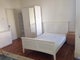 Photo of houseshare in Crouch End