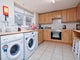 Photo of houseshare in Newport