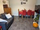 Photo of houseshare in Norwich