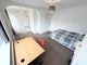 Photo of houseshare in Leicester
