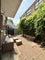 Photo of flatshare in Hoxton
