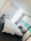 Photo of flat to rent in Birmingham City Centre