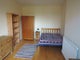 Photo of houseshare in Sheffield