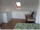 Photo of houseshare in Cambridge