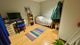 Photo of houseshare in Cambridge