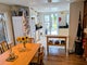 Photo of houseshare in East Dulwich