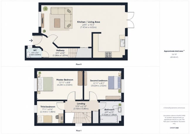 3 Bedroom House in Cranbrook available for rent  Main Photo