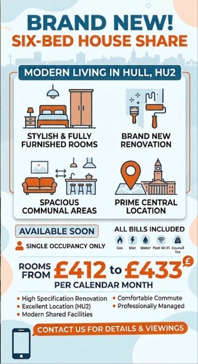 Brand New HU2, 6 bed house share. All inclusive. Main Photo