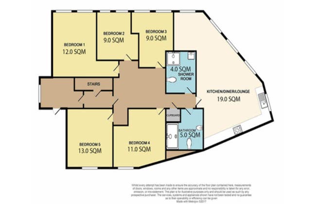 Flat Share 1 room available  Main Photo