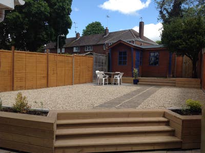 Rent Smart! Main Photo