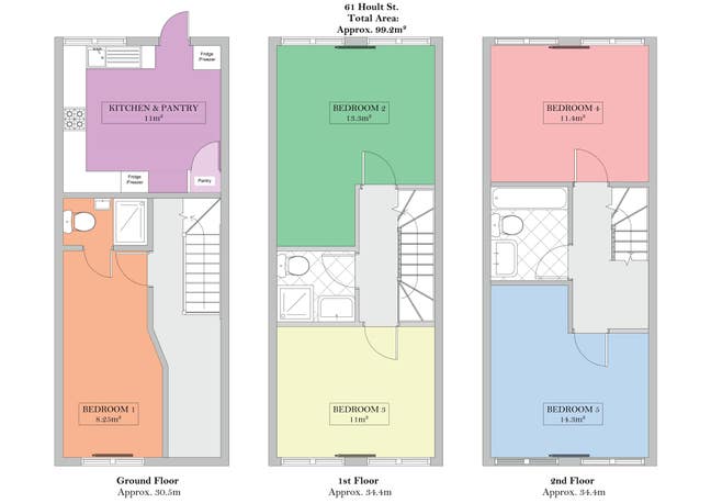 5 bedrooms / 3 bathrooms available in modern House Main Photo