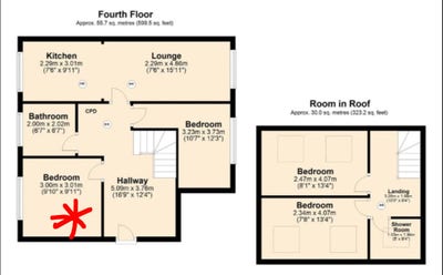 Heaton room at Chillingham Road Main Photo