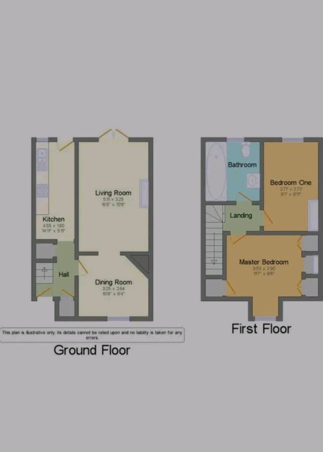 2 Bedrom House with Garden Ready to Move in RM10 Main Photo