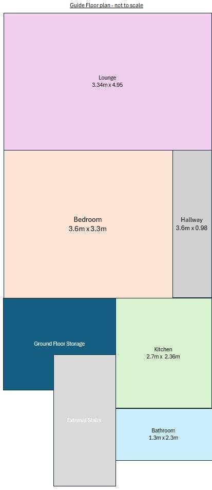 1 Bedroom Flat Main Photo