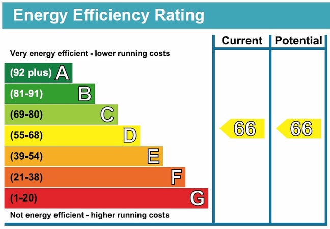 Studio Flat Willesden Green NW10 2SU Main Photo