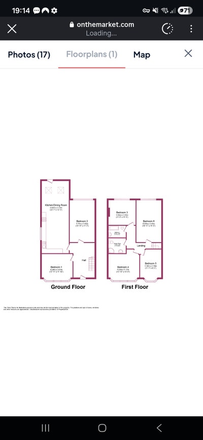 Roommates needed Main Photo