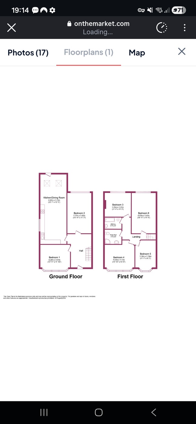 Roommates needed Main Photo