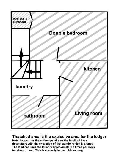 One bedroom flat apartment to let Main Photo